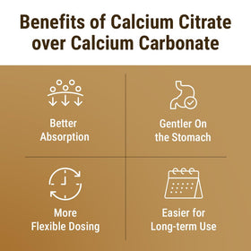 ScienceBased Health BoneProtect 800 mg Calcium gélules avec un verre d'eau