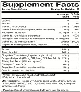 ScienceBased Health Optic Nerve Formula – gélule molle vue de près