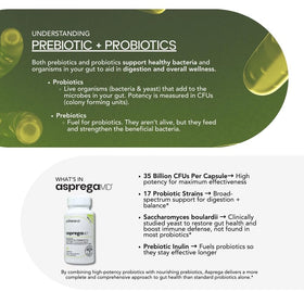 Scimera Bioscience complément probiotique et prébiotique 30 capsules sur fond blanc