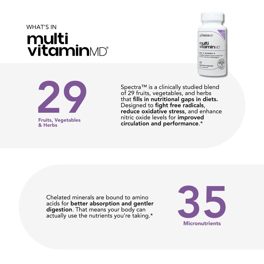Scimera Bioscience MultivitaminMD capsules avec des ingrédients