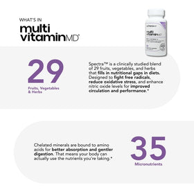 Scimera Bioscience MultivitaminMD capsules avec des ingrédients