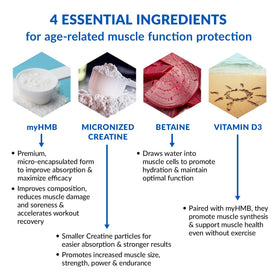 Scoop of BioTrust Ageless Muscle Builder powder on a table