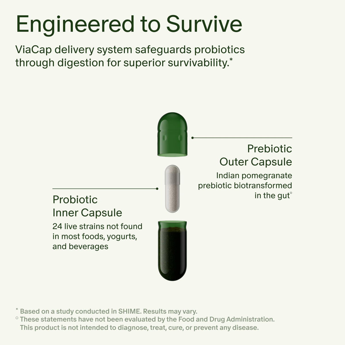 Seed 14 Day Gut Reset boîte ouverte avec capsules visibles