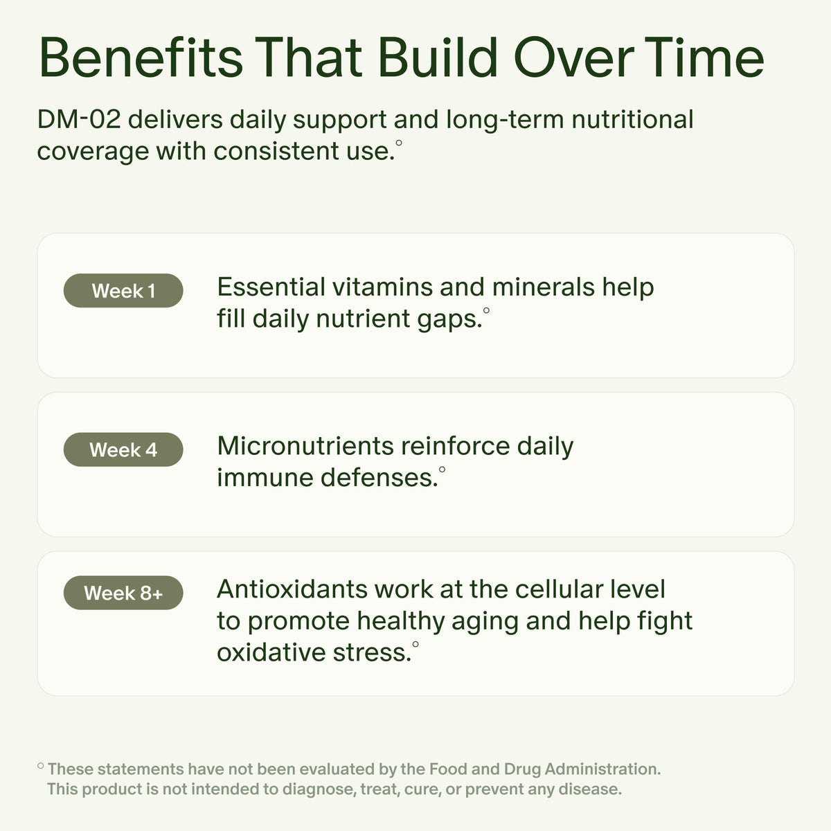 Seed DM-02 Multivitamine sur fond blanc
