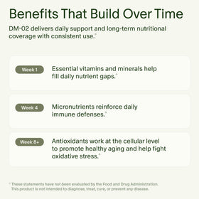 Seed DM-02 Multivitamine sur fond blanc