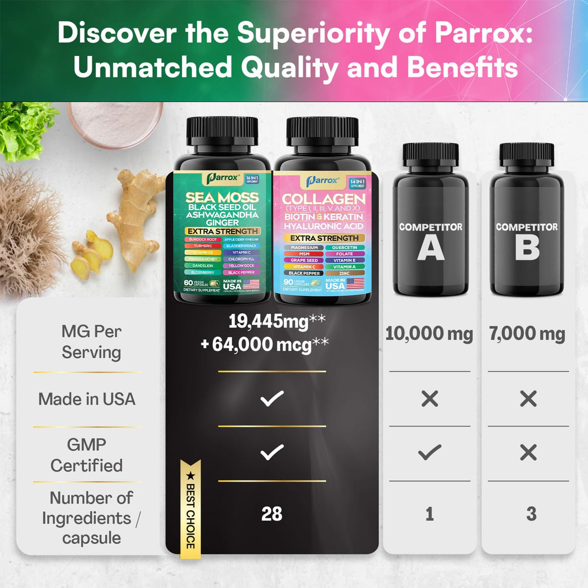 Sélection d'ingrédients naturels dans le pack de Parrox