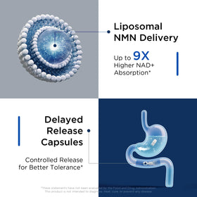 Selerb NMN Liposomal 500 mg avec ingrédients listés