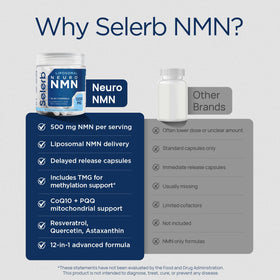 Selerb NMN Liposomal 500 mg en scène lifestyle