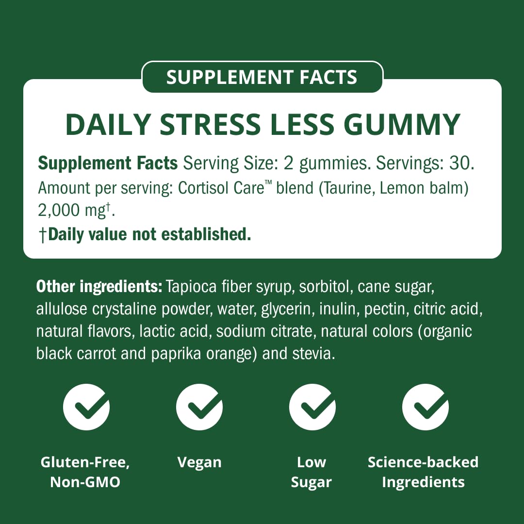 Semaine Gummy CortisolCare avec dosage recommandé