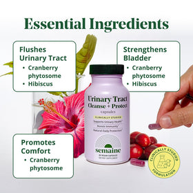 Semaine Urinary Tract Cleanse & Protect, vue arrière de l'emballage