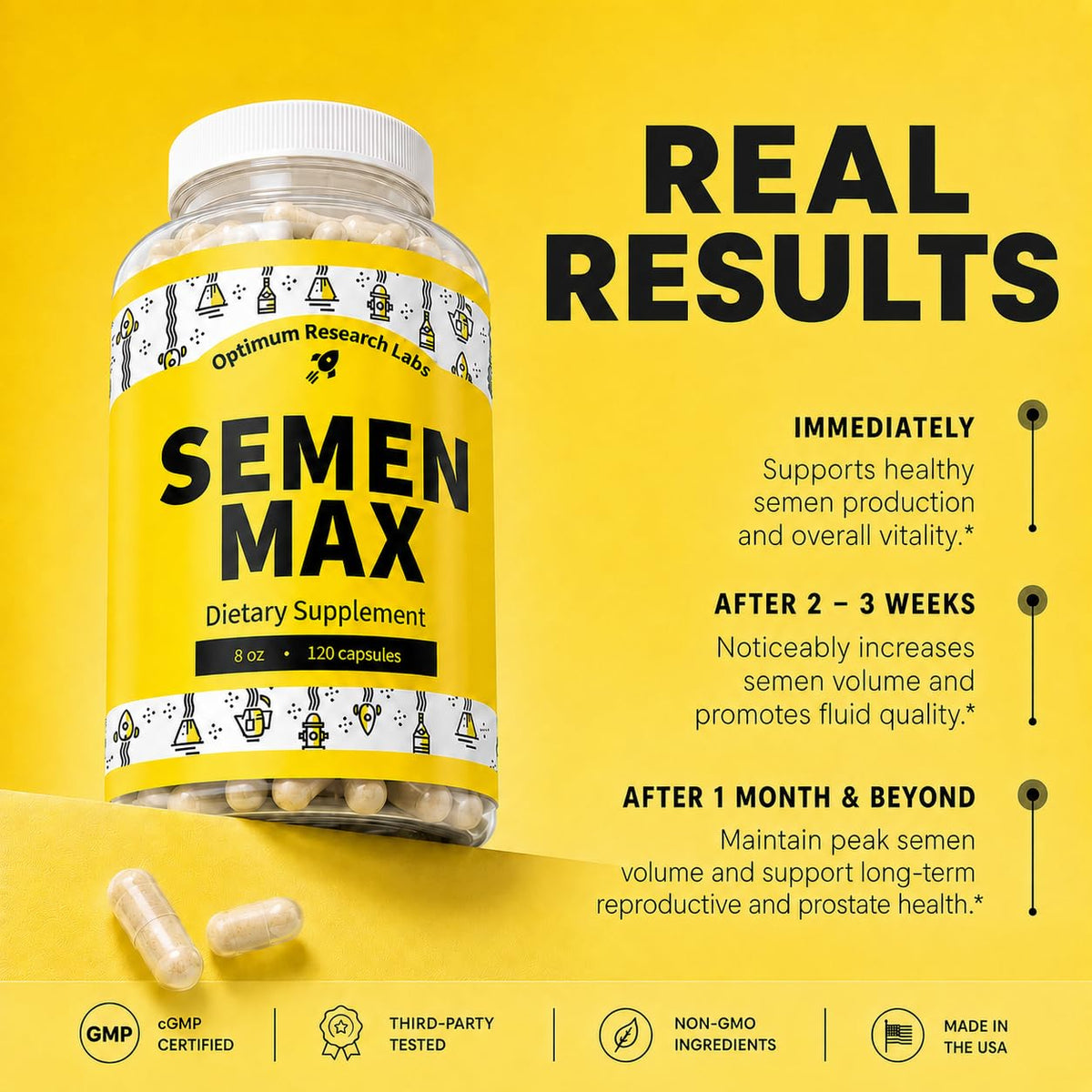Semen Max d'Optimum Research Labs, vue latérale de l'emballage