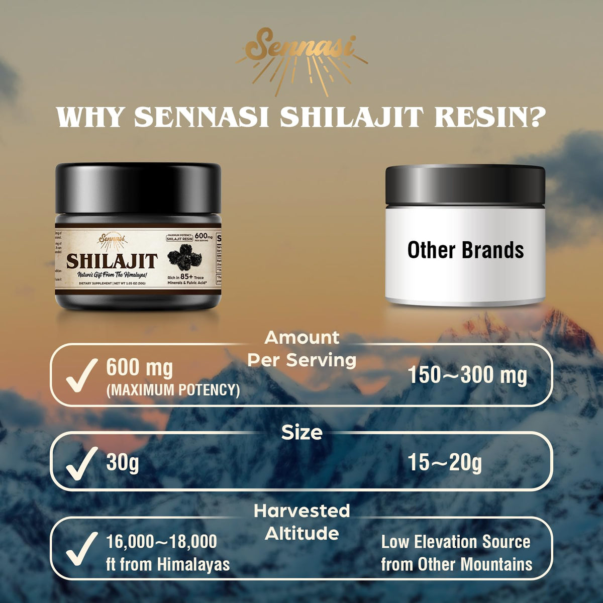 Sennasi Résine de Shilajit Organique 600mg montrant la texture