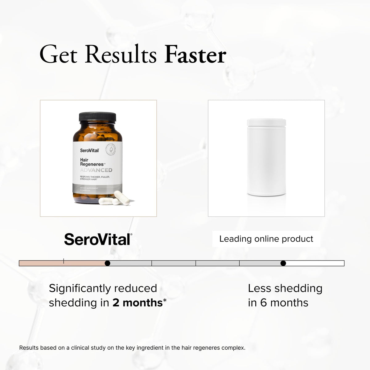 Serovital Hair Regeneres Advanced complément alimentaire sur une table