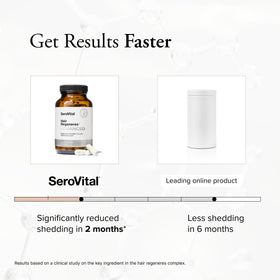 Serovital Hair Regeneres Advanced complément alimentaire sur une table
