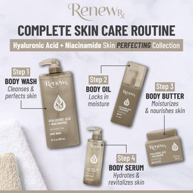 Sérum RENEW RX dans un environnement de soins de la peau