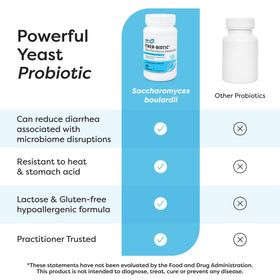 SFI Health Saccharomyces Boulardii capsules ouvertes sur le côté