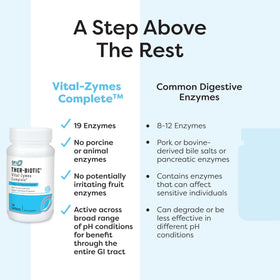 SFI Health Vital-Zymes Complètes 120 Capsules - composition des ingrédients