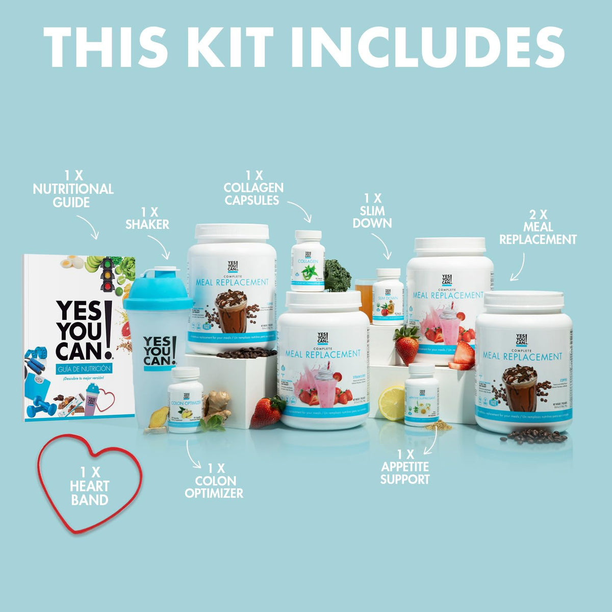 Shaker inclus dans le Kit de Yes You Can!