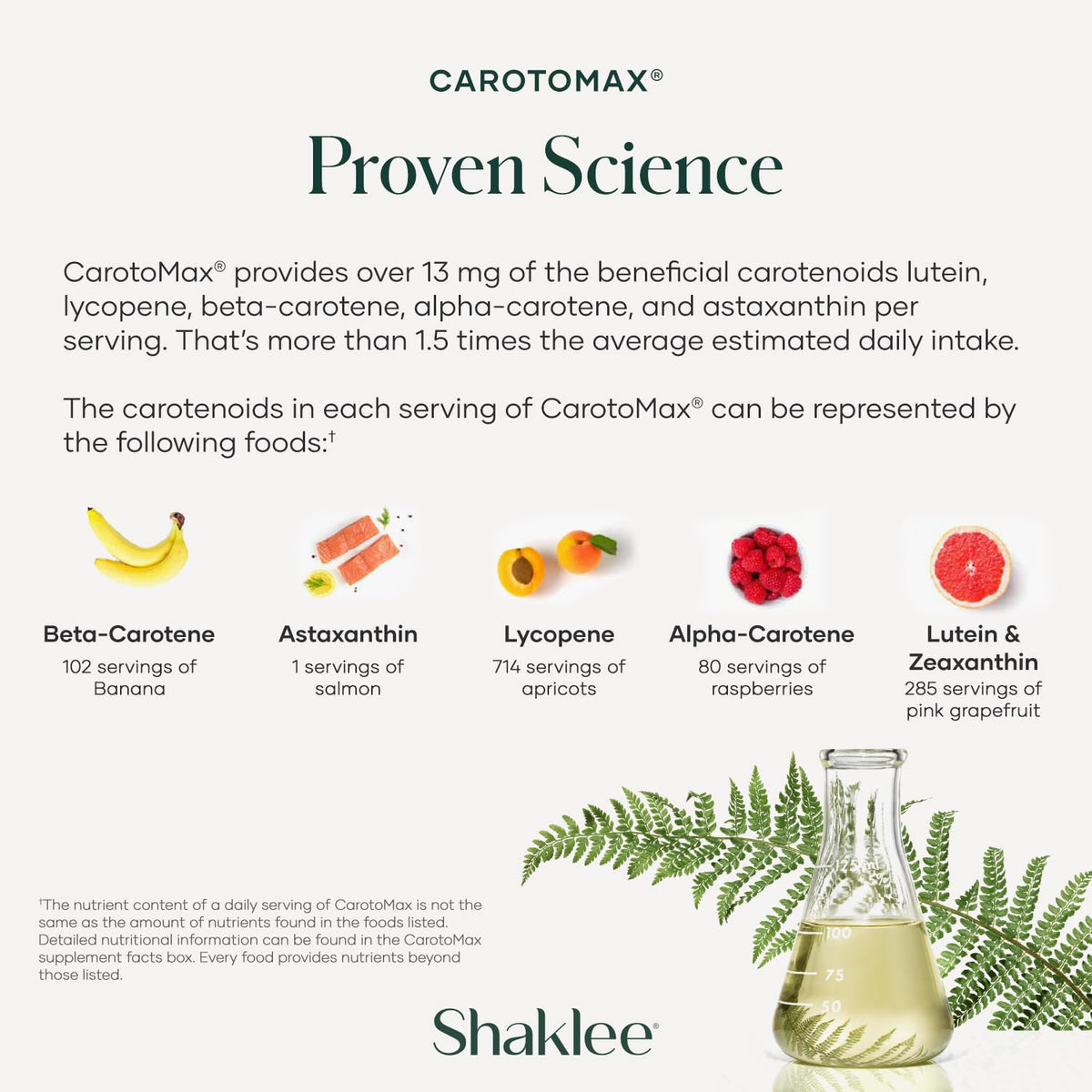 Shaklee CarotoMax avec un fond naturel de légumes
