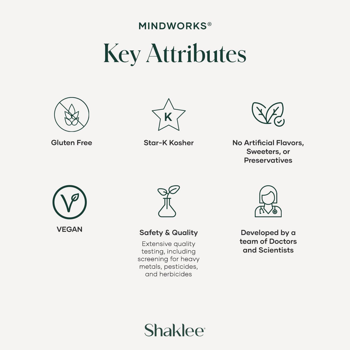 Shaklee MindWorks® gélules avec des ingrédients clés