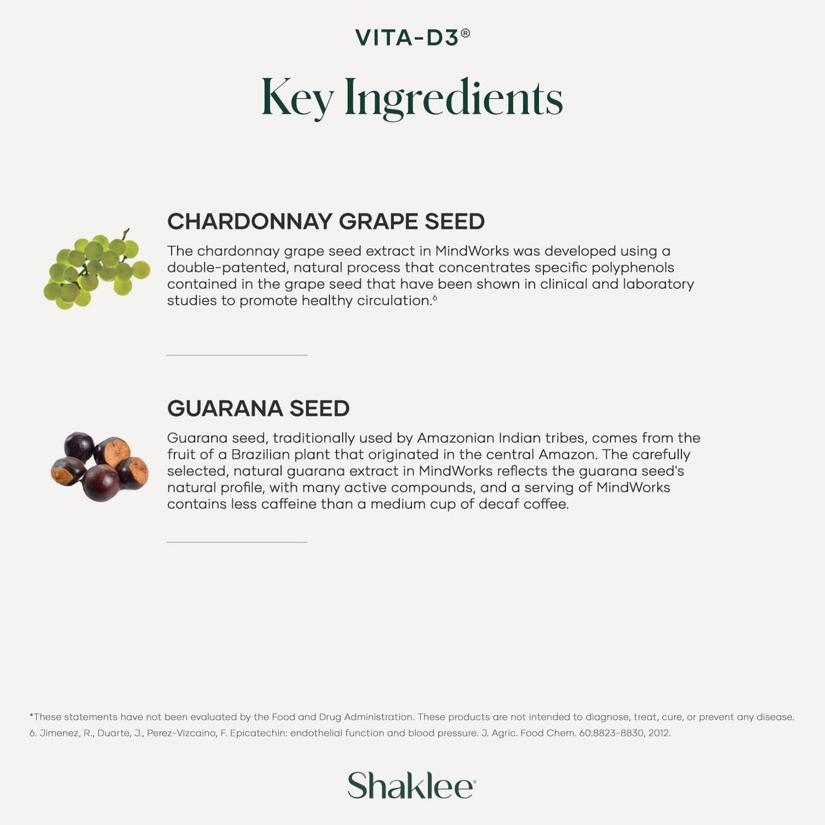 Shaklee MindWorks® présenté sur une table