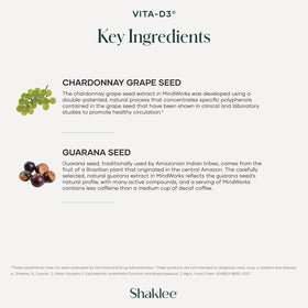 Shaklee MindWorks® présenté sur une table