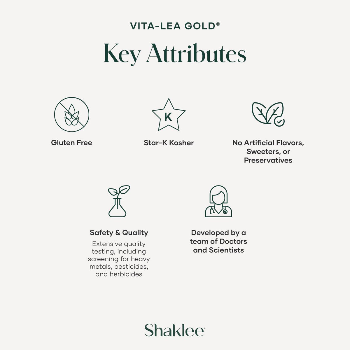 Shaklee Vita-Lea Gold® comprimés en gros plan