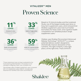Shaklee Vitalizer Men 30 Vita-Strips en utilisation