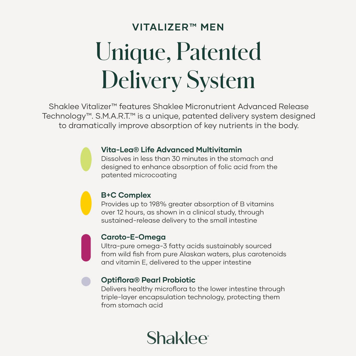 Shaklee Vitalizer Men 30 Vita-Strips sur une table