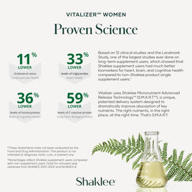 Shaklee Vitalizer™ Women Vita-Strips® in a daily supplement organizer
