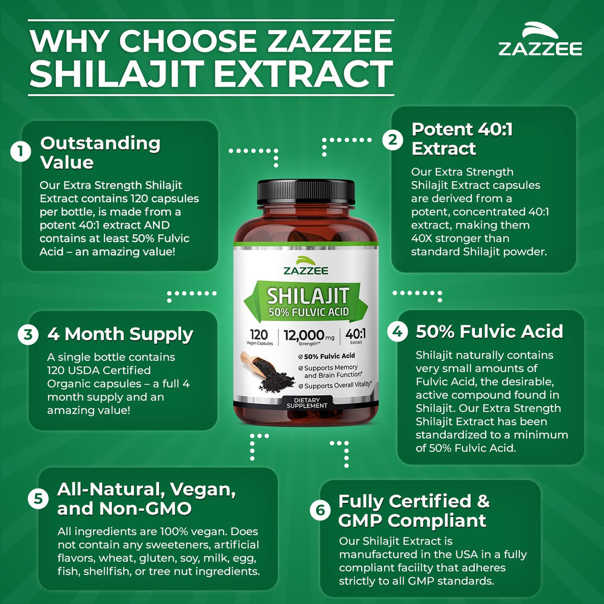 Shilajit Zazzee avec des minéraux naturels en arrière-plan