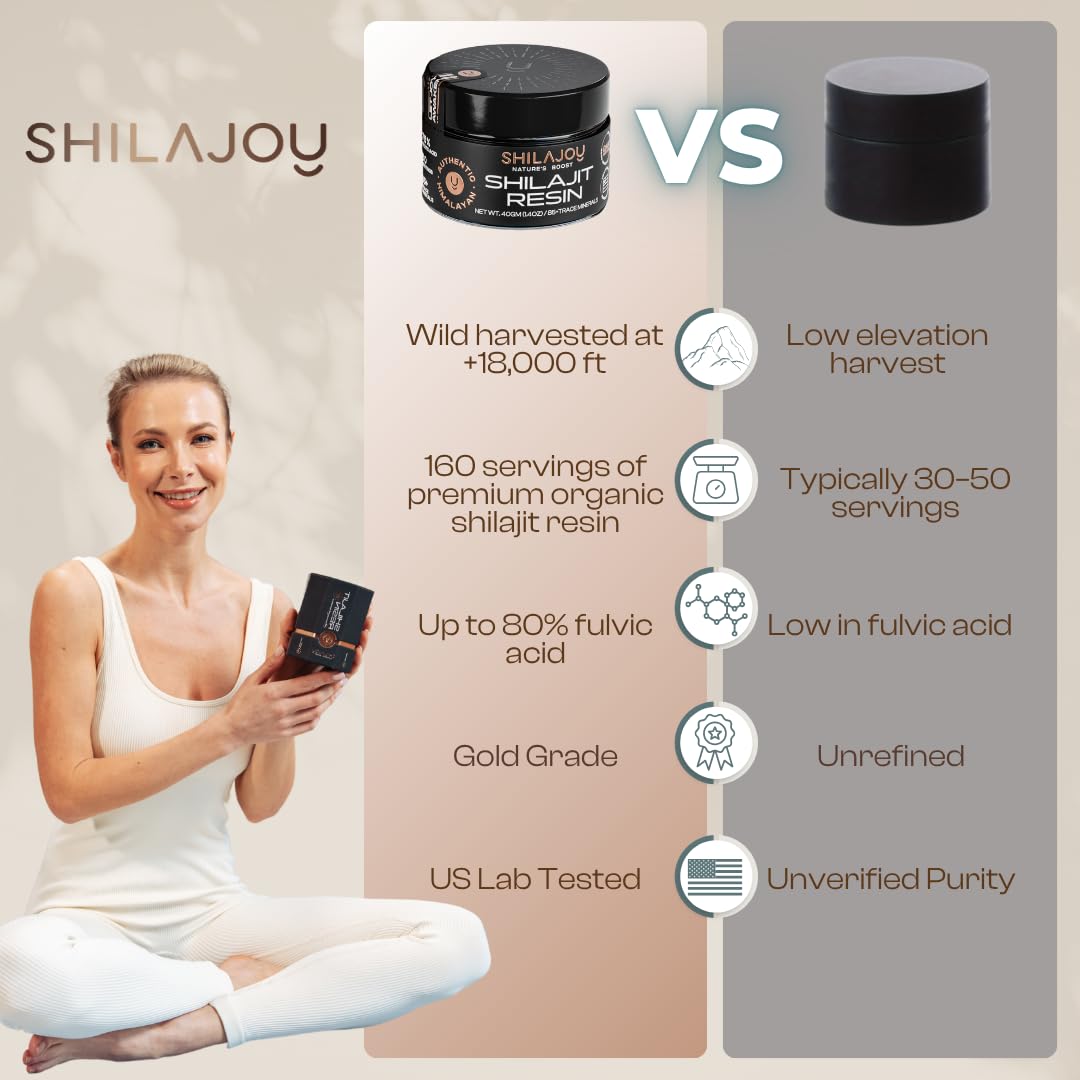SHILAJOY Résine de Shilajit Pure Himalayenne 80g en utilisation