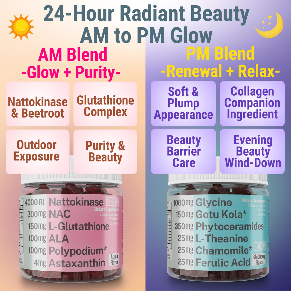 SHIZAM Glycine Gummies 231g avec un verre d'eau à côté
