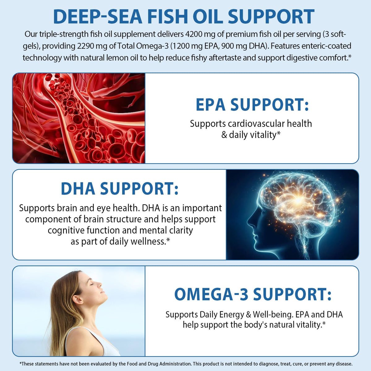 SHMEDIYU Huile de Poisson Omega 3 emballage ouvert