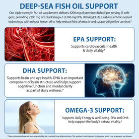 SHMEDIYU Huile de Poisson Omega 3 emballage ouvert