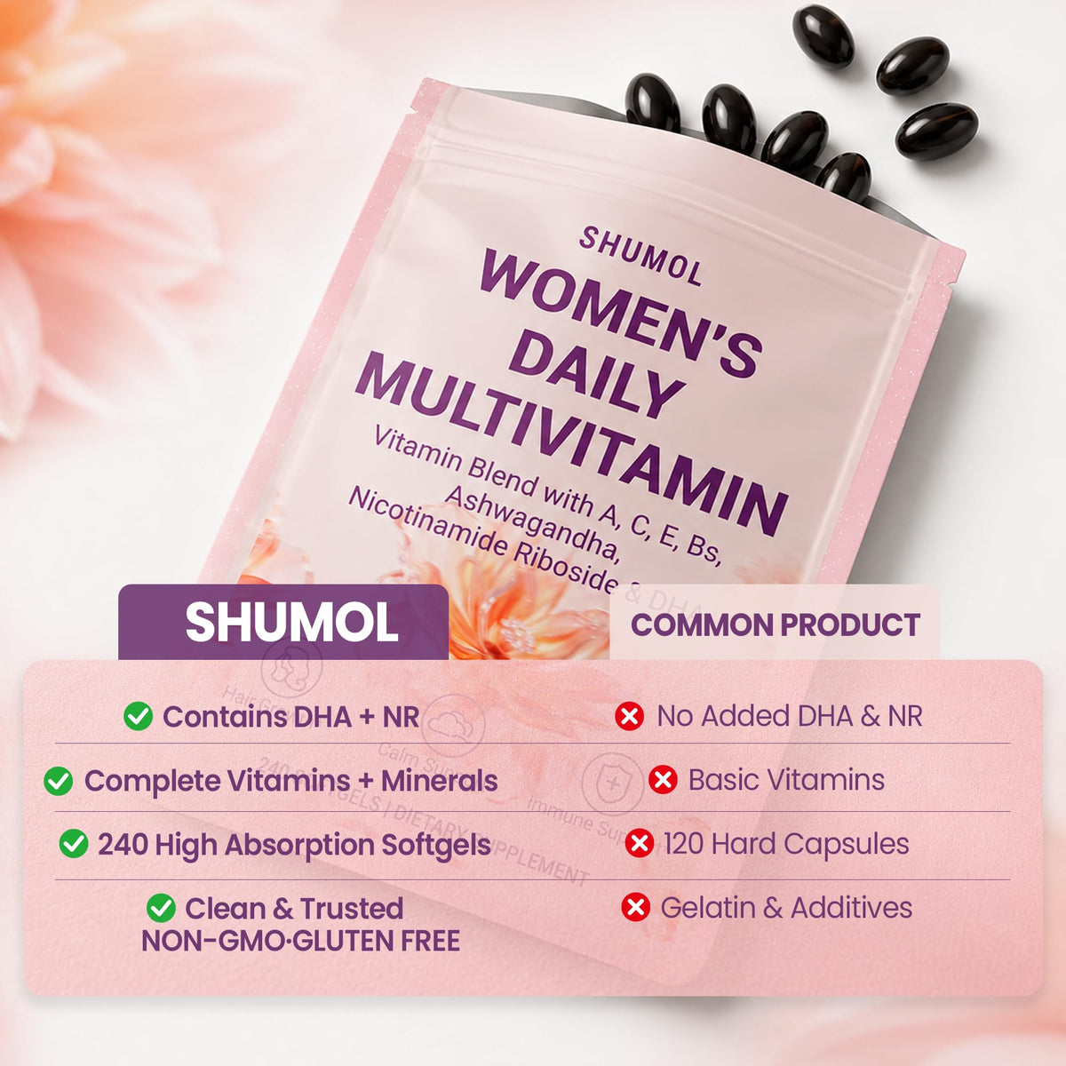 Shumol Multivitamines Femmes 240 gélules avec un fond naturel
