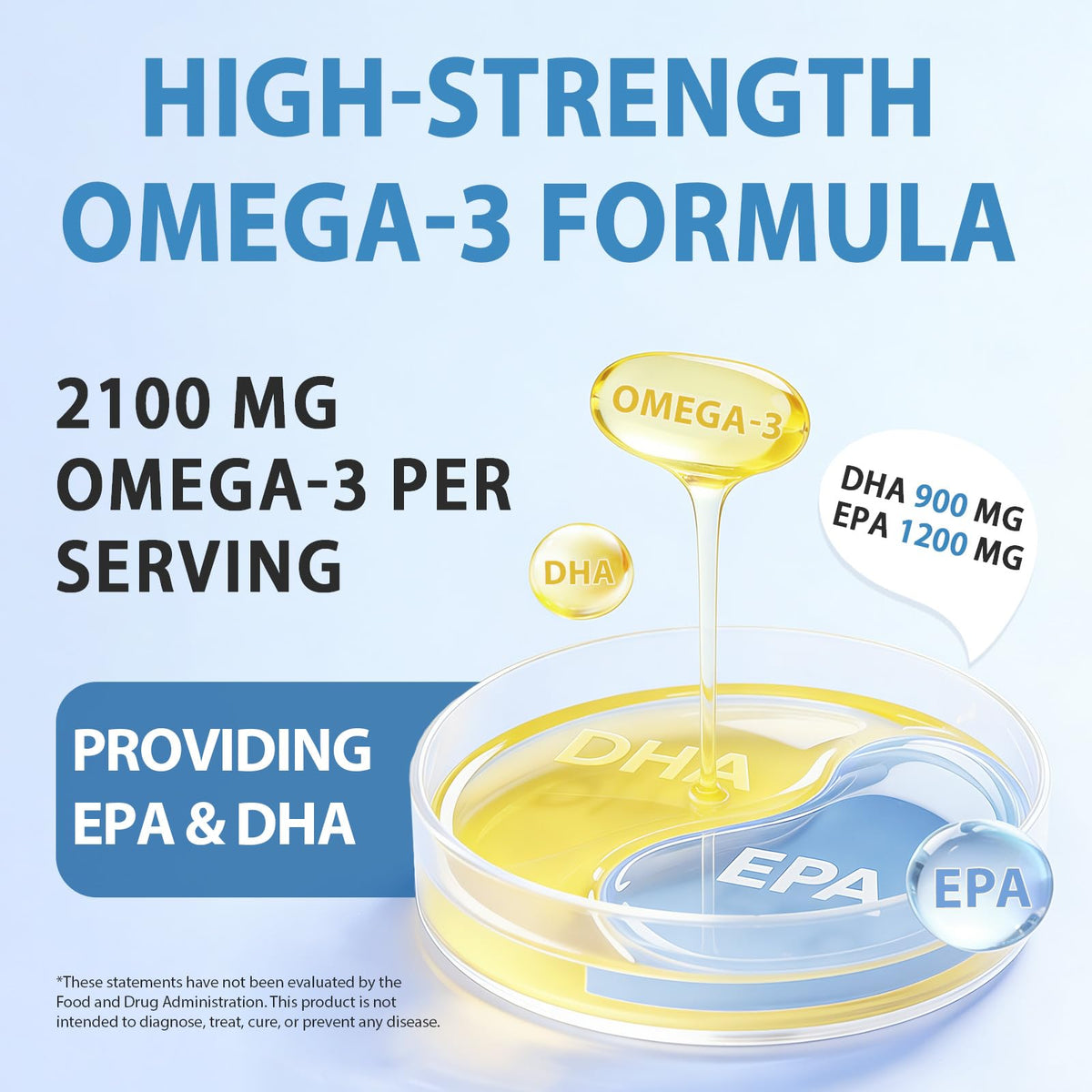 shwdppmy Huile de Poisson Omega-3 gélules avec citron frais