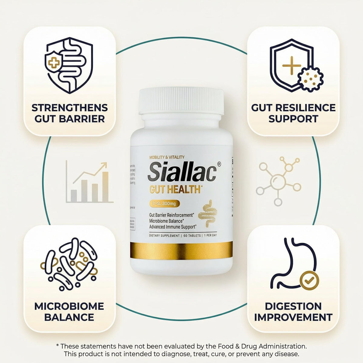 SIALLAC Complément Alimentaire Prébiotique 3'-Sialyllactose 59g - capsules à l'intérieur