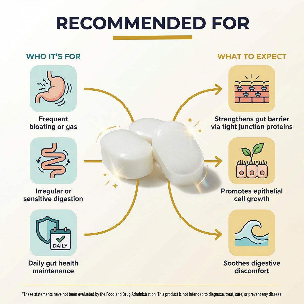 SIALLAC Complément Alimentaire Prébiotique 3'-Sialyllactose 59g - présentation sur une table