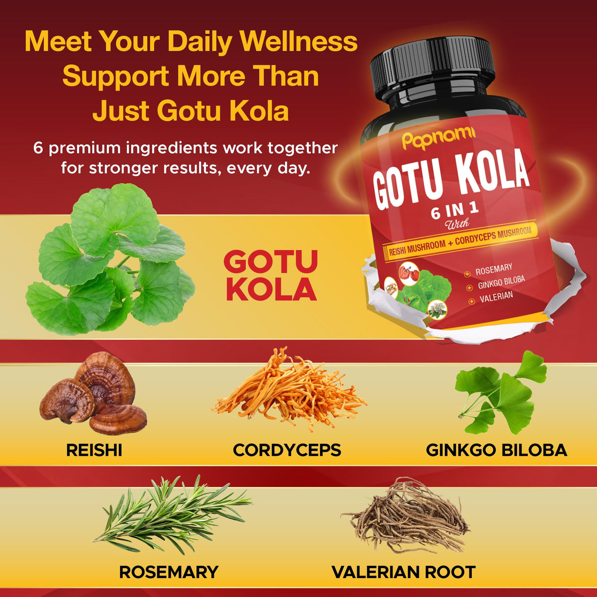 Side view of Papnami Gotu Kola capsules bottle