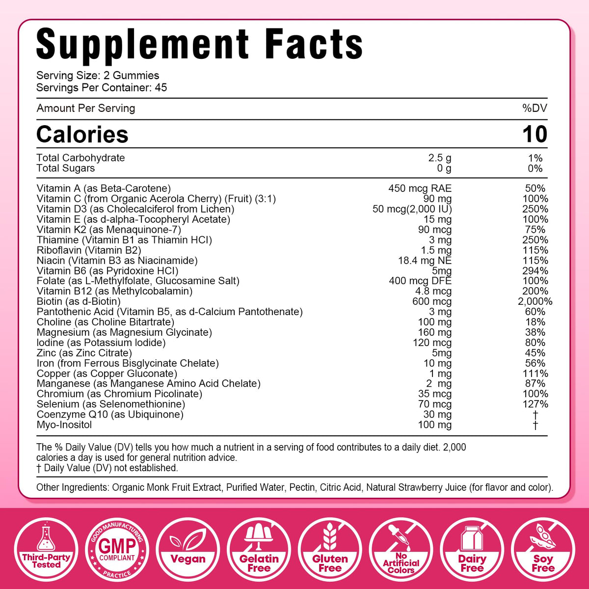Sijigood gummies multivitamines femmes avec ingrédients clés