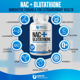 SILENDOR Complément Alimentaire Complexe NAC 600mg - Détails de l'étiquette