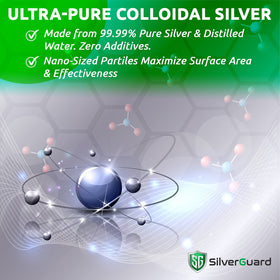 SilverGuard Colloidal Silver Liquide 30 PPM étiquette