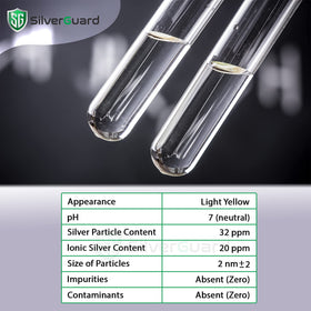 SilverGuard Colloidal Silver Liquide 30 PPM flacon arrière