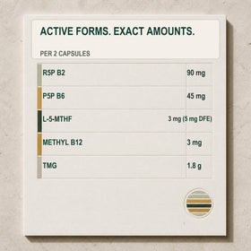 Simlike Folate Actif 5-MTHF, arrière de l'emballage