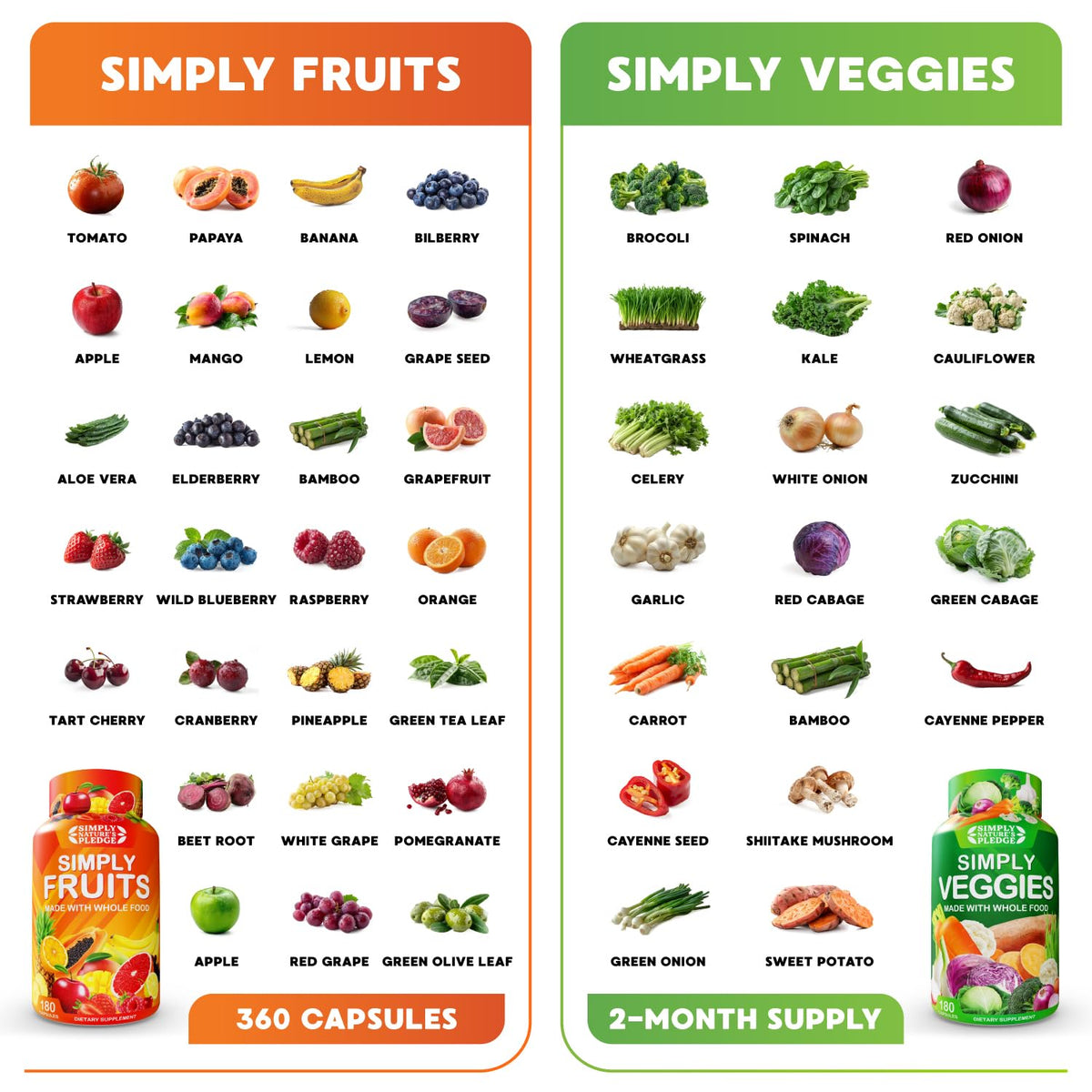 Simply Nature's Pledge Complément Alimentaire Fruits & Légumes ingrédients sur l'étiquette