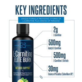 SIRENLABS L-Carnitine Elite Burn packaging avec saveur citron-lime