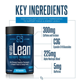 SIRENLABS Neuro Lean 60 capsules en contexte sur un bureau
