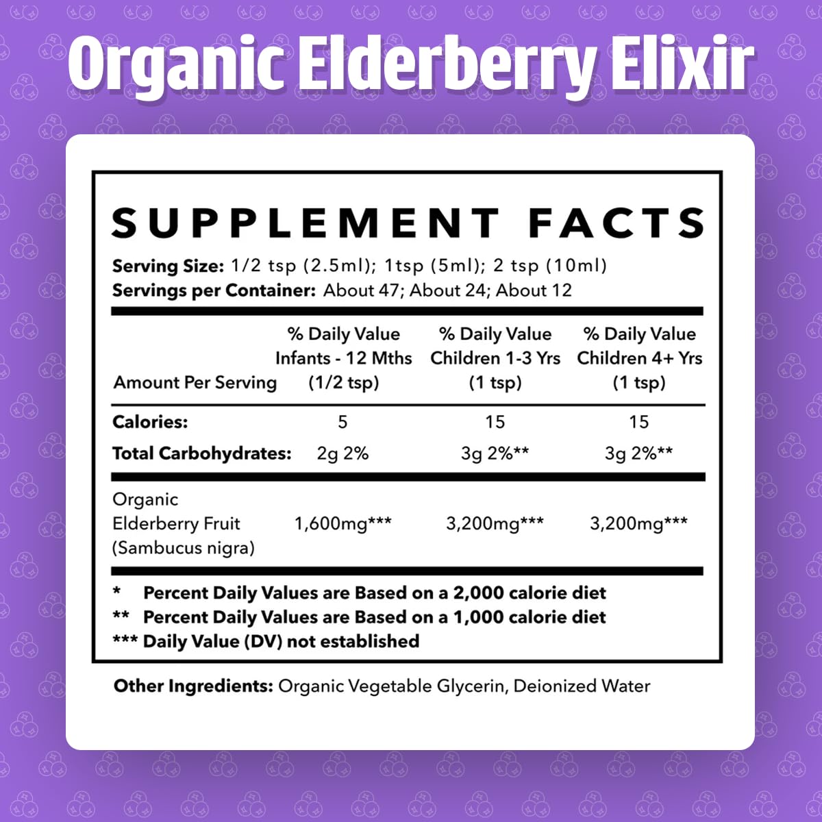 Sirop de sureau bio Dr. Green Mom avec des fruits de sureau