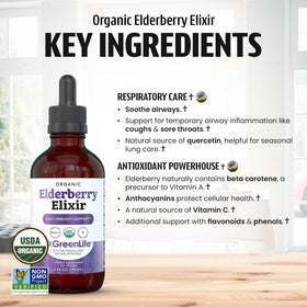 Sirop de sureau bio Dr. Green Mom dans un verre avec des baies